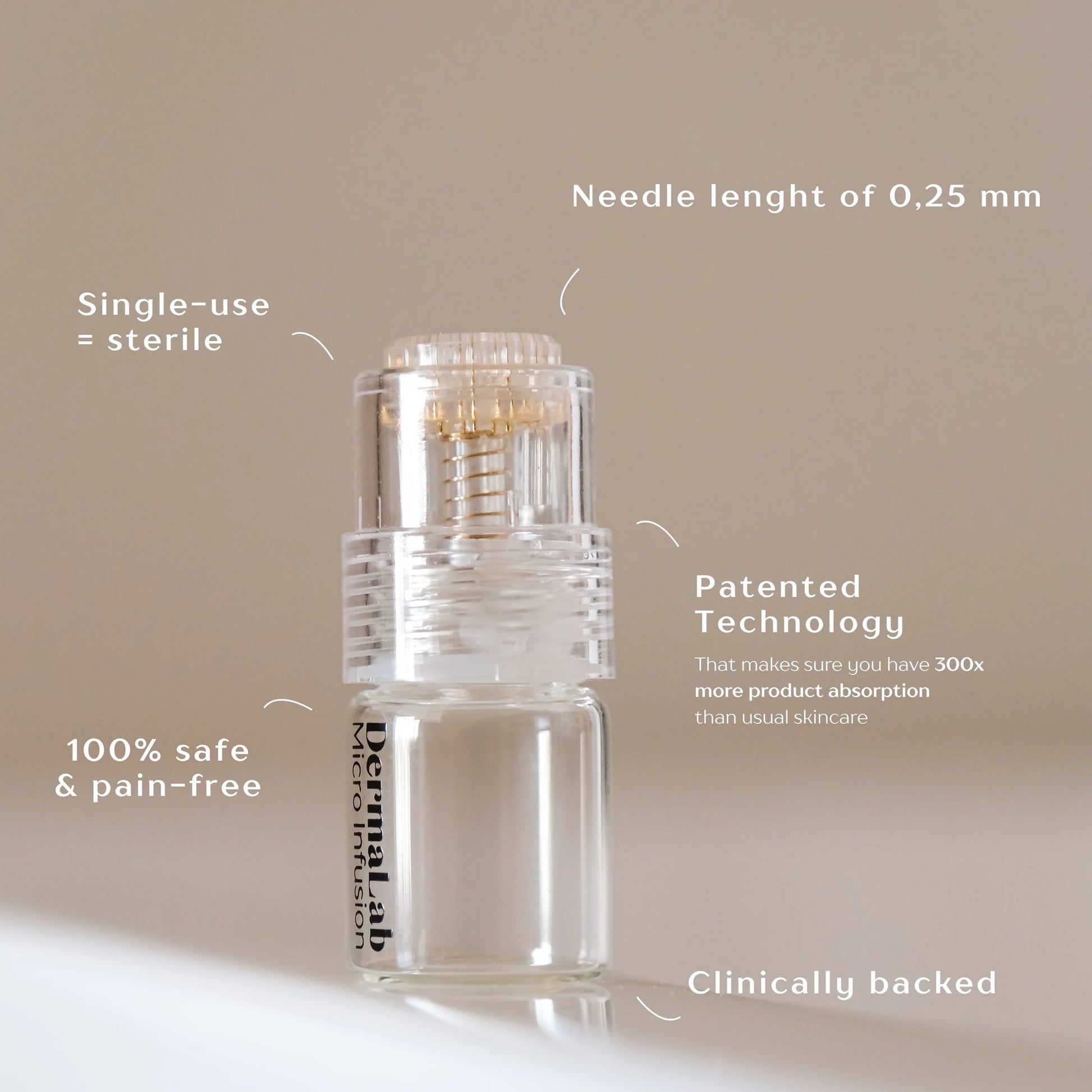 DermaLab - Acne Infusion 6 weken plan