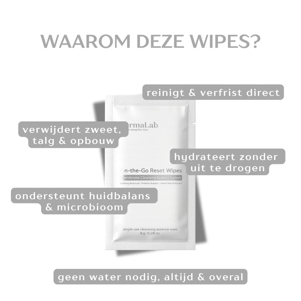 On-the-Go Reset Wipes (30 stuks)