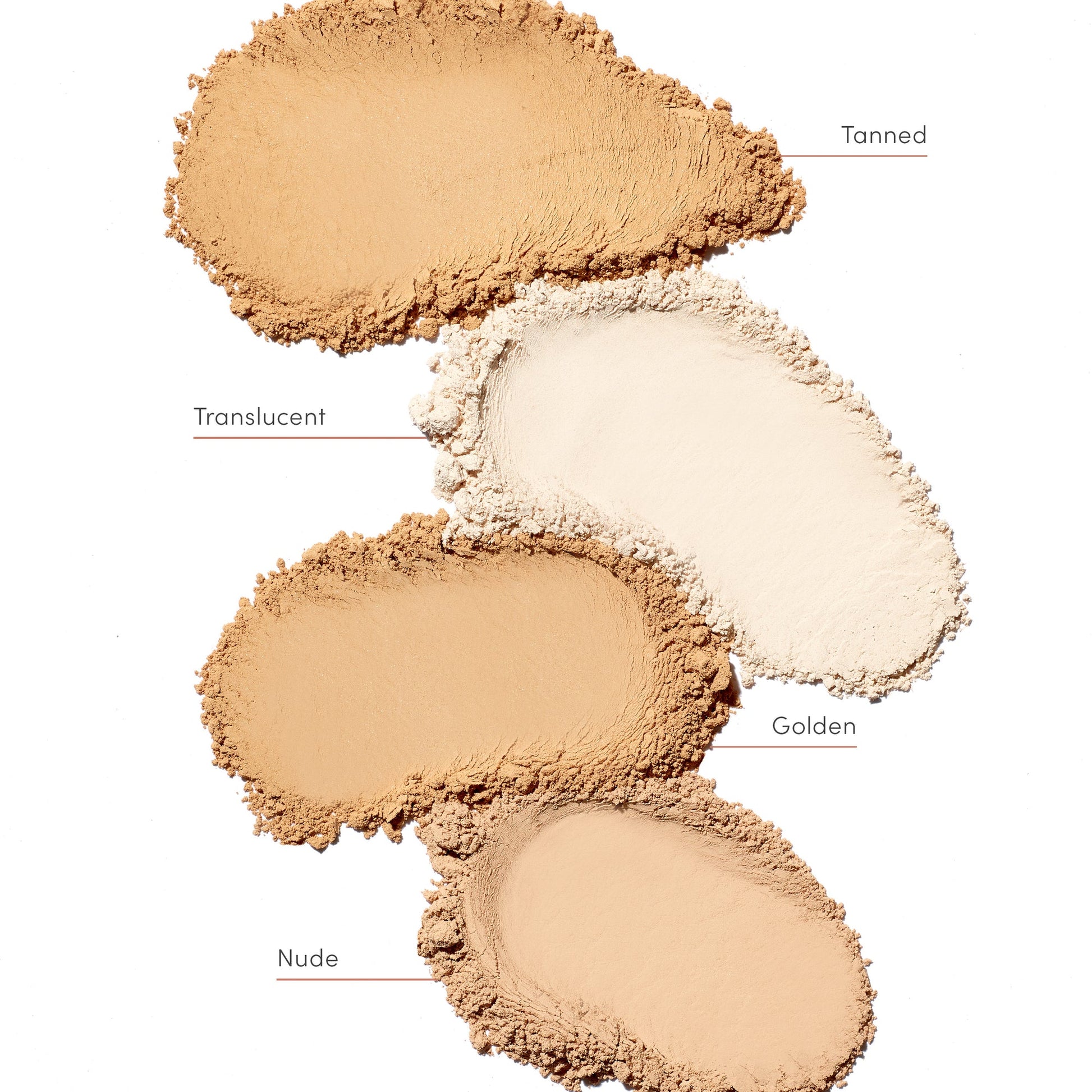 Summer SPF bundle